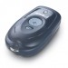 Сканер с памятью Motorola CS 1504